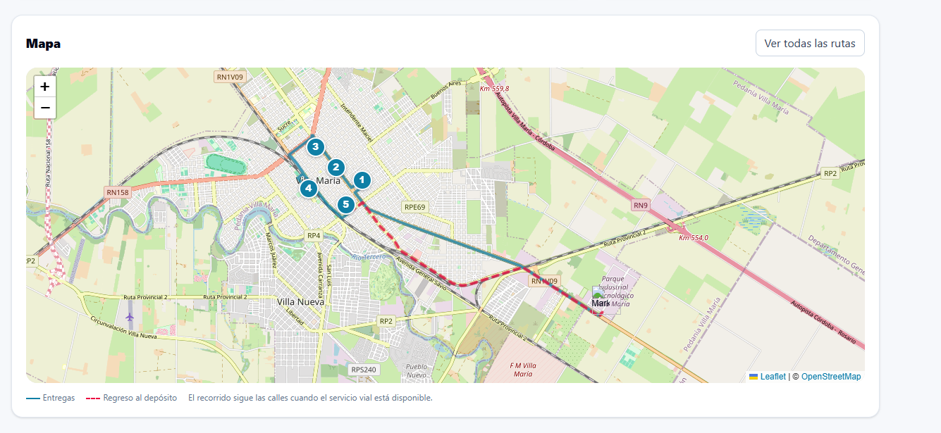 Mapa real de SCE con la secuencia de paradas de un reparto en Villa María